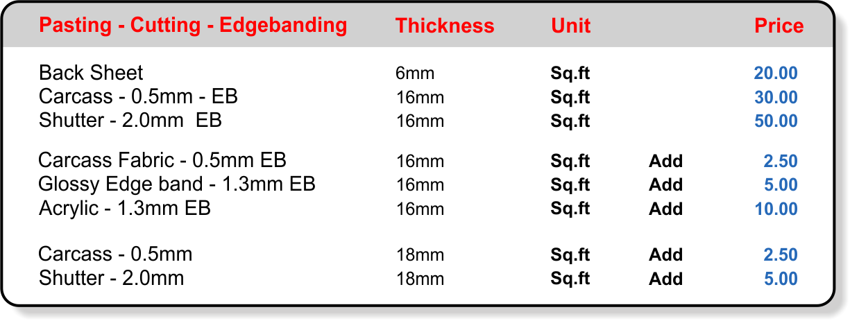 Price List 1
