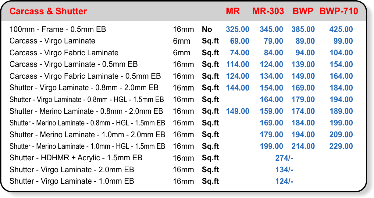 Price List 2